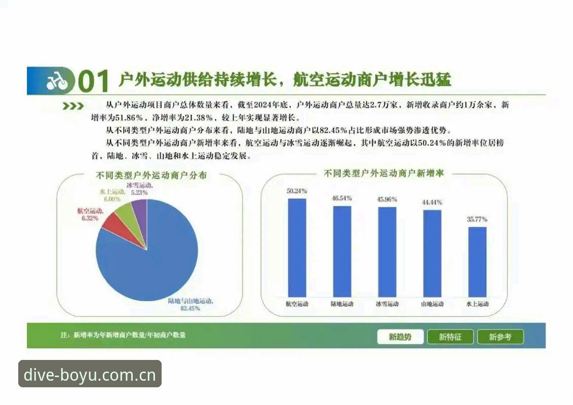 博鱼体育平台深度评测：从用户体验到行业趋势的全面分析