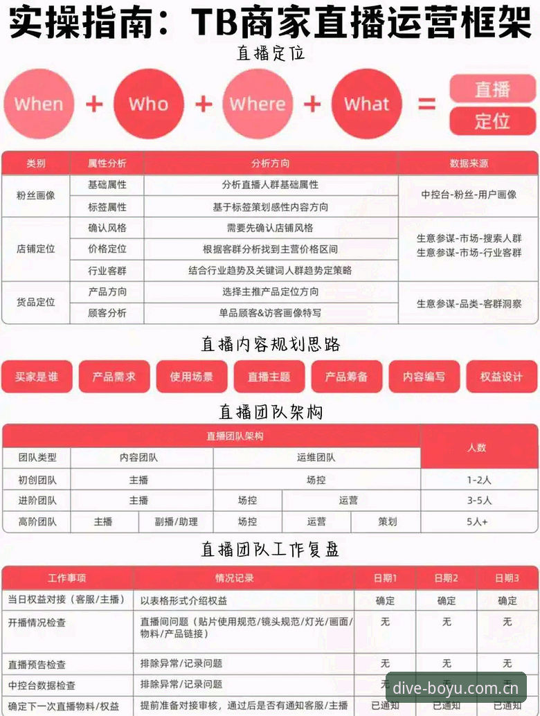 博鱼体育直播平台深度分析：功能实测、用户反馈与可靠性评估