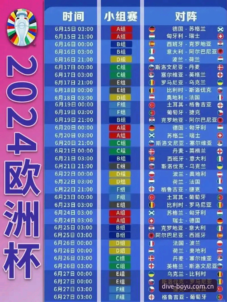 德国队世界杯名单解读与博鱼体育直播平台观赛操作教程