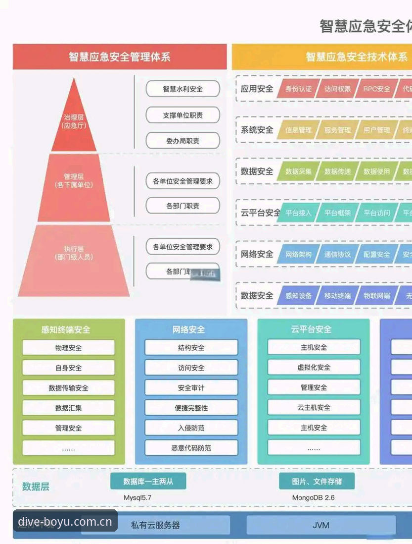 博鱼体育平台安全吗安装教程最新动态：从技术架构到用户体验的全维度解析
