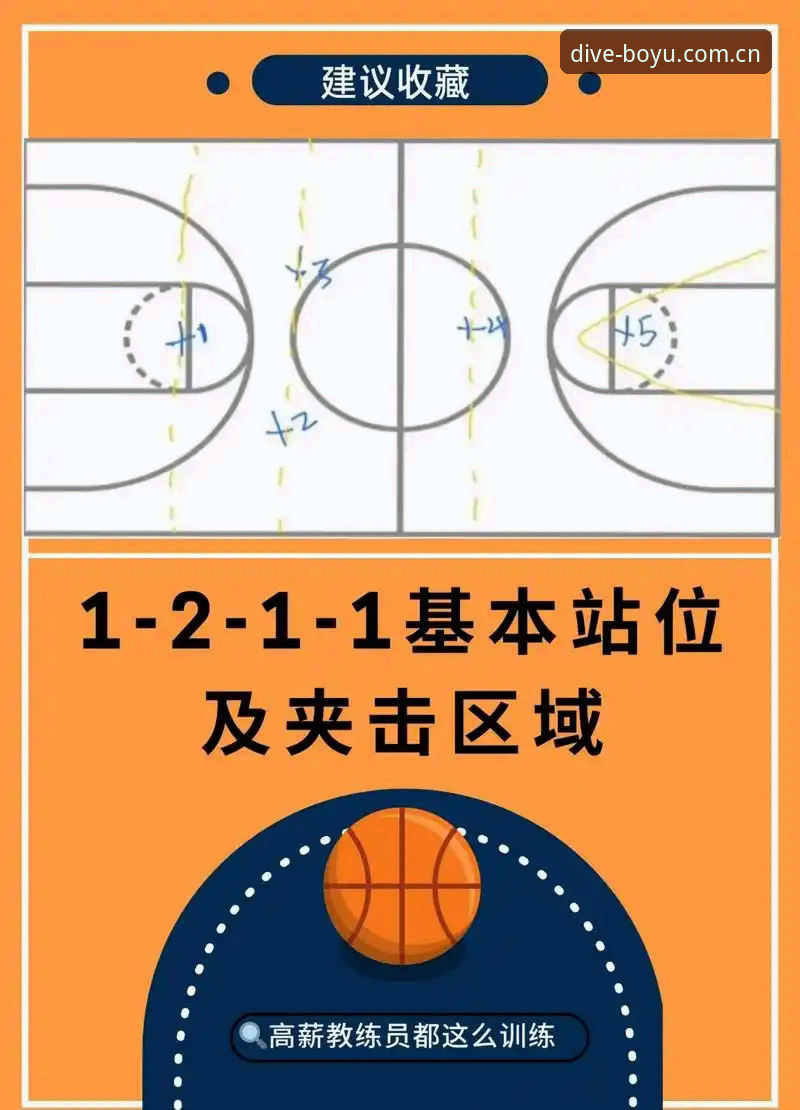 北京男篮生死战战术调整教程：博鱼体育平台观赛视角下的关键变阵分析
